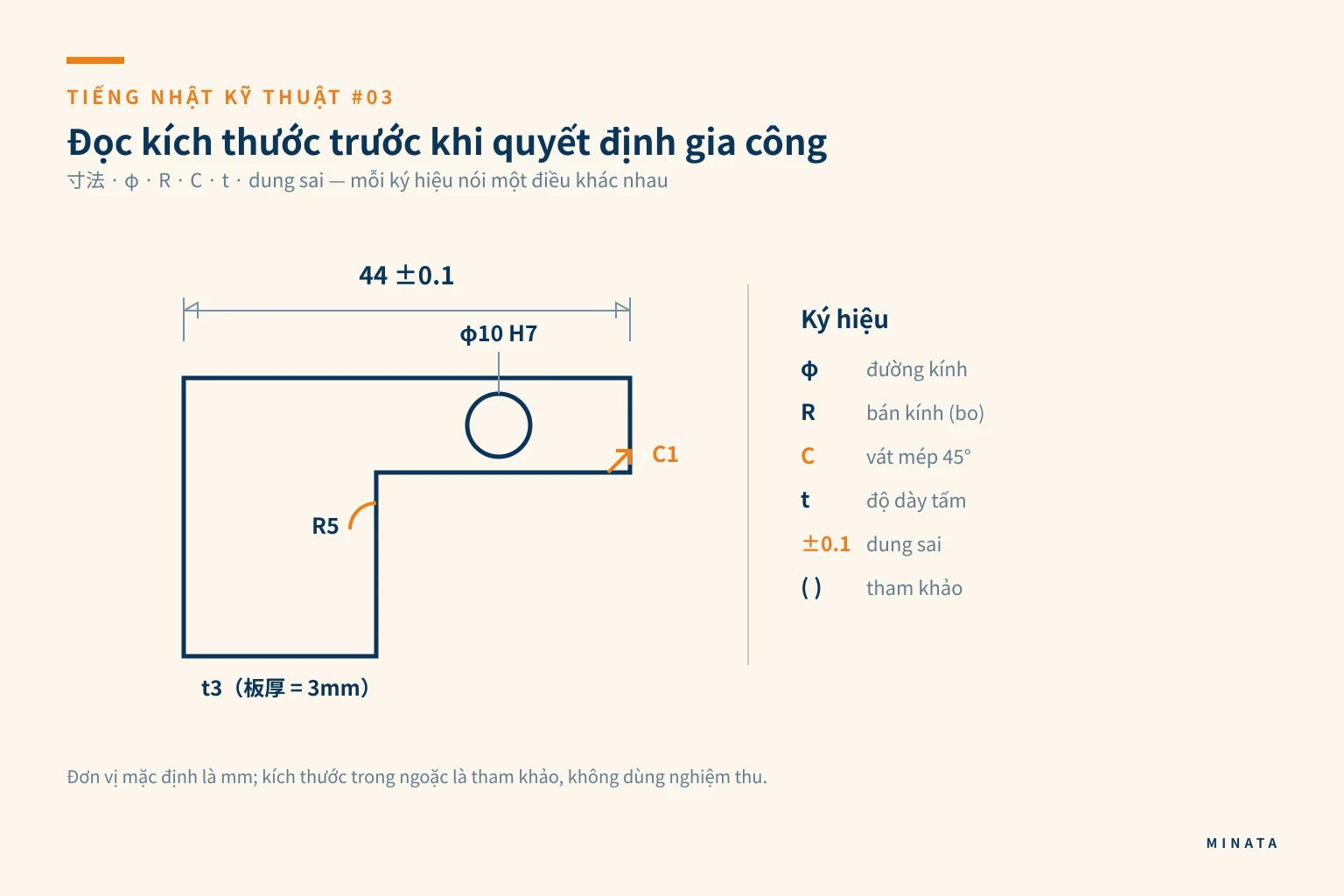 Bản vẽ minh họa cách đọc φ, R, C, t và dung sai trên chi tiết Nhật